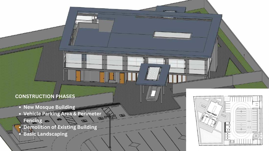 Construction phases